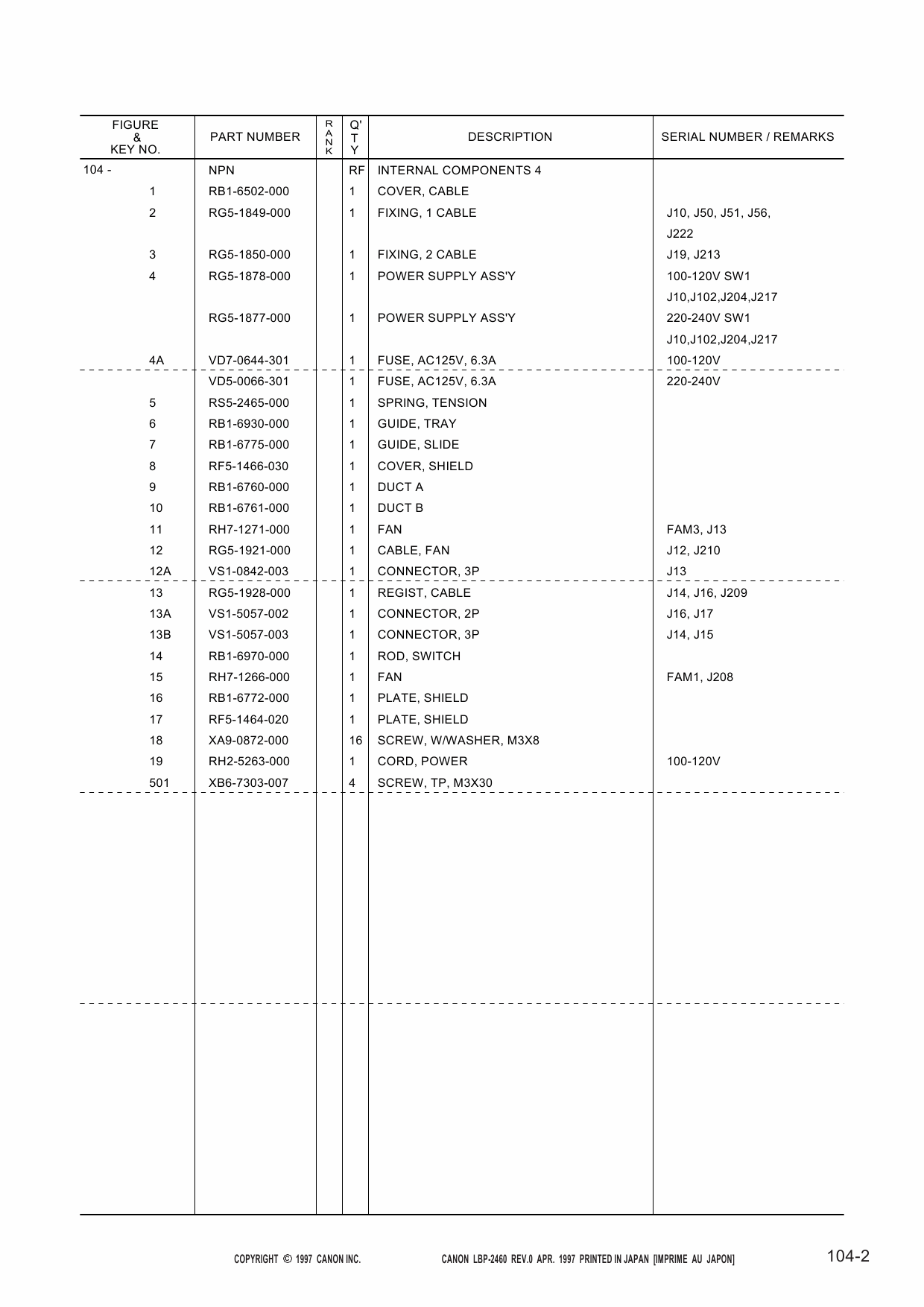 Canon imageCLASS LBP-2460 Parts Catalog Manual-5